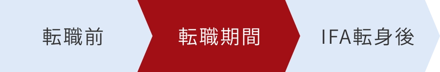 転職前 転職期間 IFA転身後